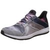 ADIDAS BUTY GYMBREAKER BOUNCE AQ5368 ADIDAS BUTY GYMBREAKER BOUNCE AQ5368